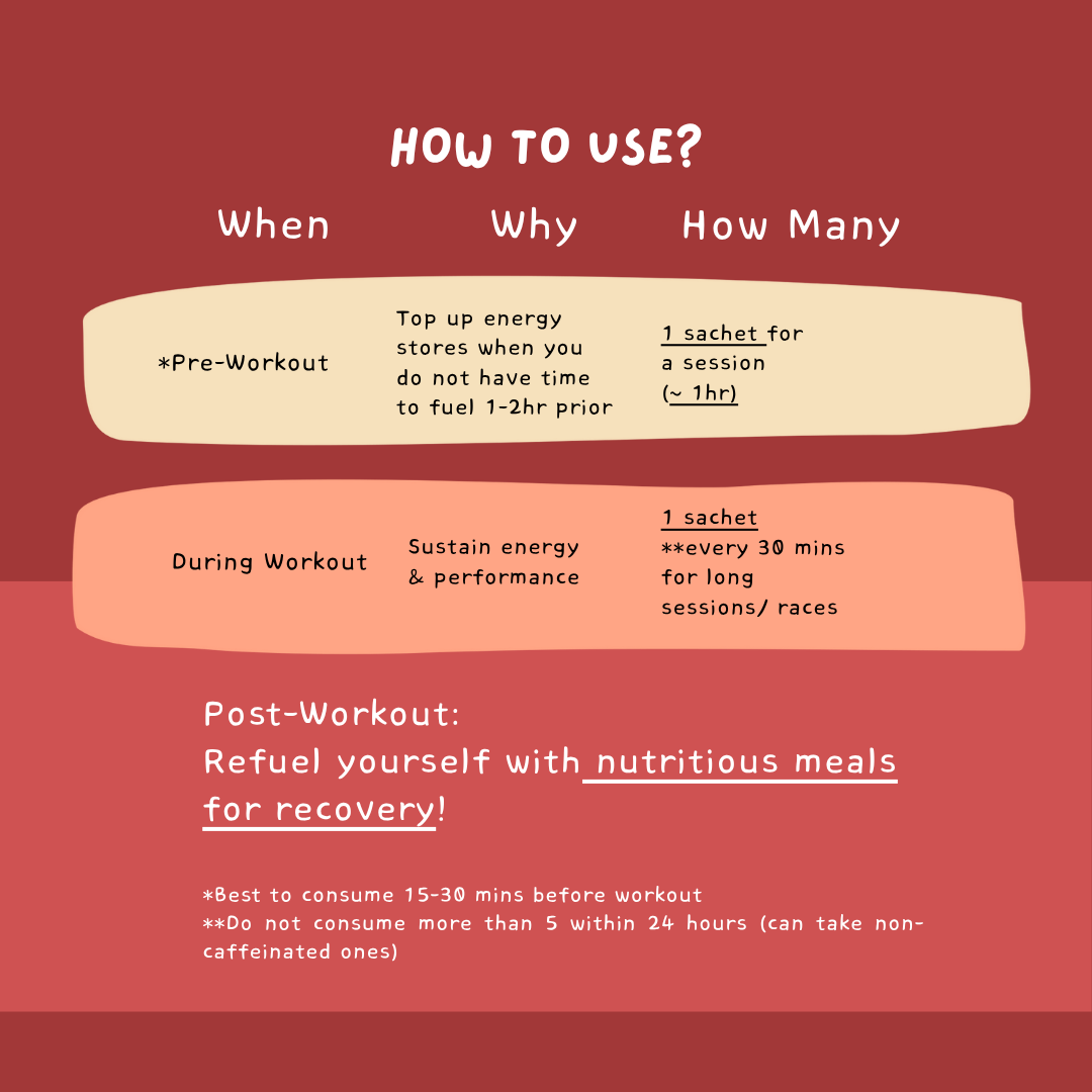 ANS Apple Endurance Gel