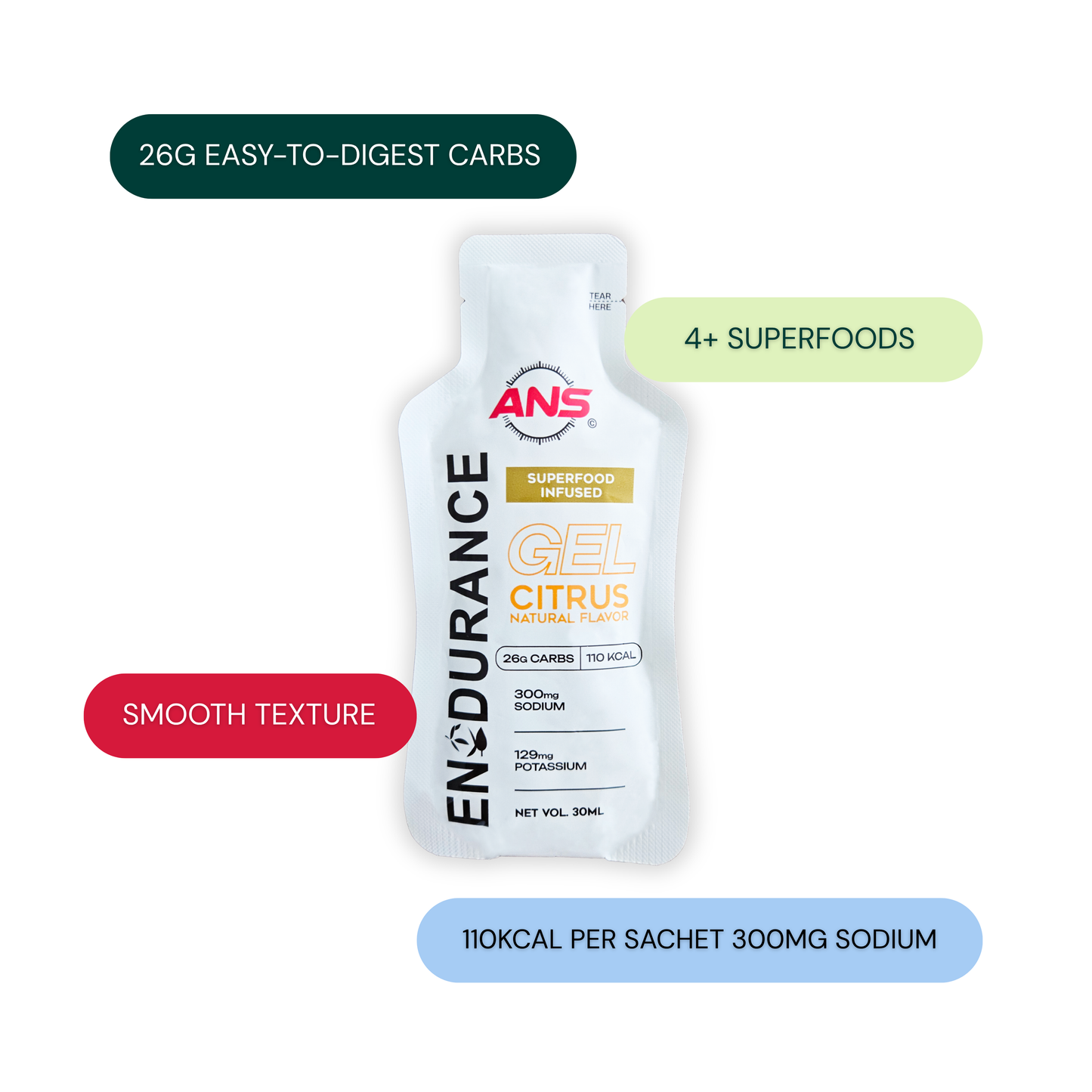 ANS Citrus Superfood Energy Gel